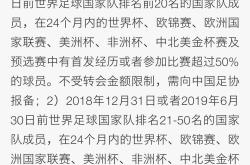 魔术官方公布新规，官方宣布新规引发争议，复出首战轰40分球迷热议！